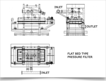 Flat Bed Pressure Filtration Systems